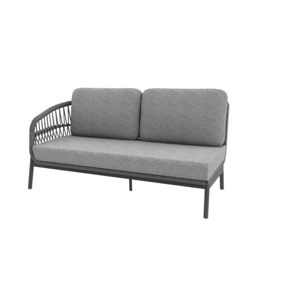 Aria Sectional - Image 7